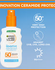 Ambre Solaire Sensitive Advanced
