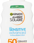 Ambre Solaire Sensitive Advanced